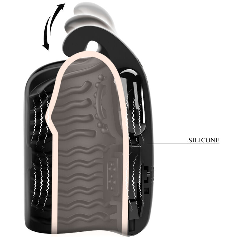 PRETTY LOVE - MASTURBATEUR MANUEL POUR GLAND VIBRATEUR RECHARGEABLE