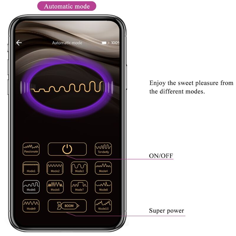 PRETTY LOVE - APPLICATION GRATUITE BILLY REMOTE CONTROL VIBRATION VIOLET
